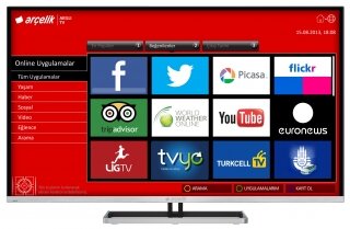 Arçelik A42-LS-9378 Full HD (FHD) TV