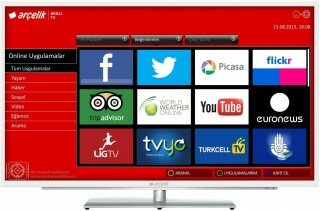 Arçelik A47-LW-9377 Full HD (FHD) TV