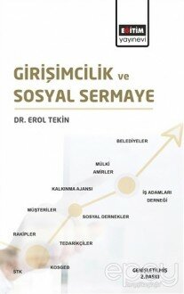 Girişimcilik ve Sosyal Sermaye