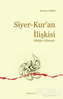 Siyer - Kur’an İlişkisi