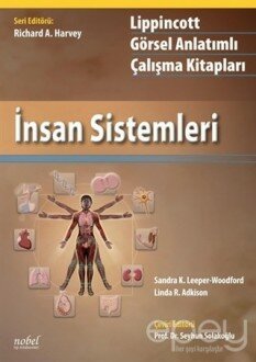 İnsan Sistemleri