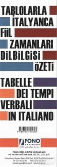 Tablolarla İtalyanca Fiil Zamanları Dilbilgisi Özeti