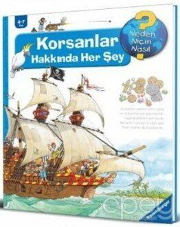 Korsanlar Hakkında Her Şey