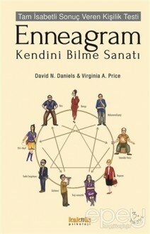 Enneagram Kendini Bilme Sanatı