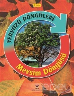 Yeryüzü Döngüleri - Mevsim Döngüsü