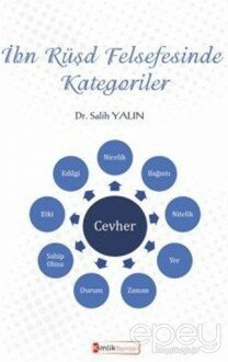 İbn Rüşd Felsefesinde Kategoriler