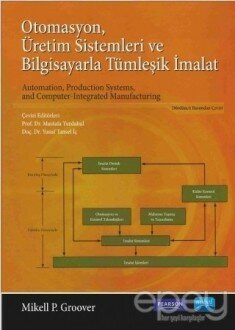 Otomasyon Üretim Sistemleri ve Bilgisayarla Tümleşik İmalat