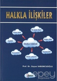 Halkla İlişkiler