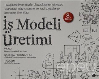 İş Modeli Üretimi