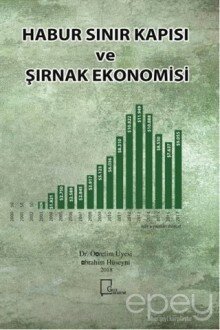 Habur Sınır Kapısı ve Şırnak Ekonomisi