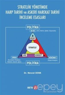 Stratejik Yönetimde Harp Tarihi ve Askeri Harekat Tarihi İnceleme Esasları